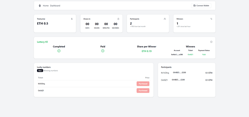 Lottery App